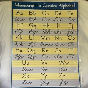 LAMINATED MANUSCRIPT TO CURSIVE ALPHABET CHART - 22X 17”